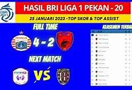 Liga 1 Indonesia 2023 Hari Ini